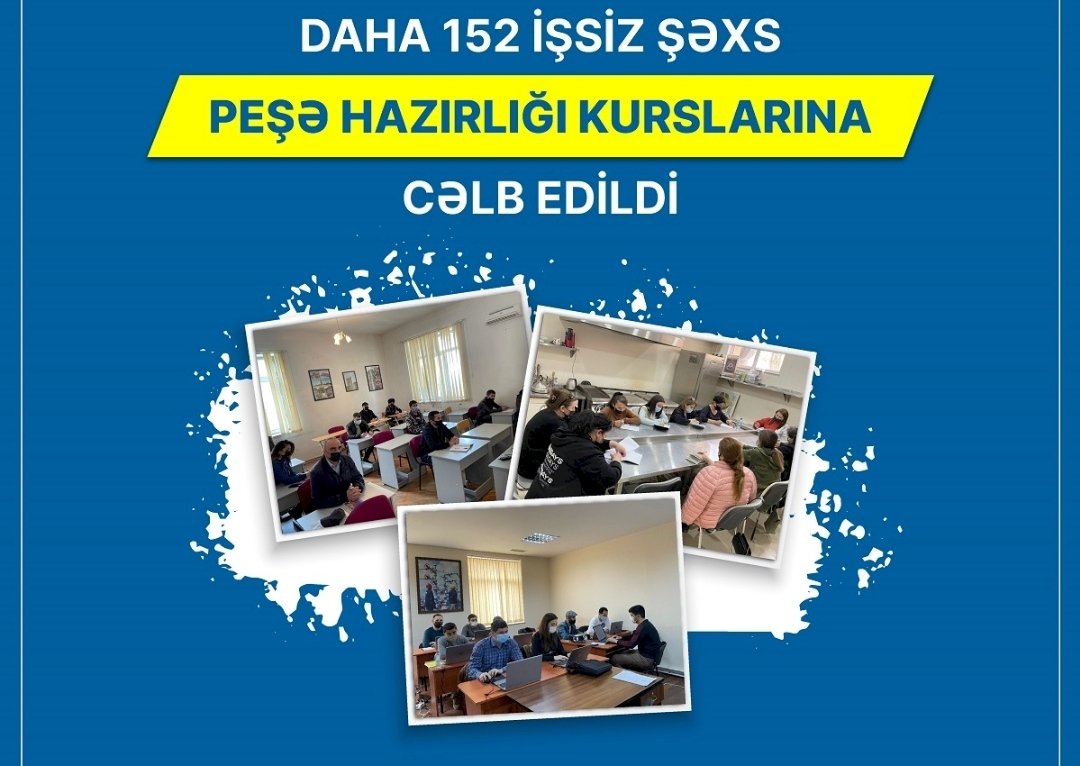 Daha 152 işsiz şəxs peşə hazırlığı kurslarına cəlb edildi